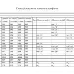 Схема сборки Надстройка Тарт 3 BMS