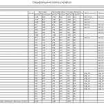 Схема сборки Комод LED Gate 85 BMS