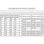 Схема сборки Вешалка Флора 3 BMS