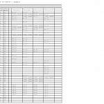 Схема сборки Угловая кровать-чердак Мультиплекс BMS