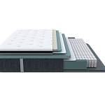 Матрас Prestige Top Soft Night - Фото 1